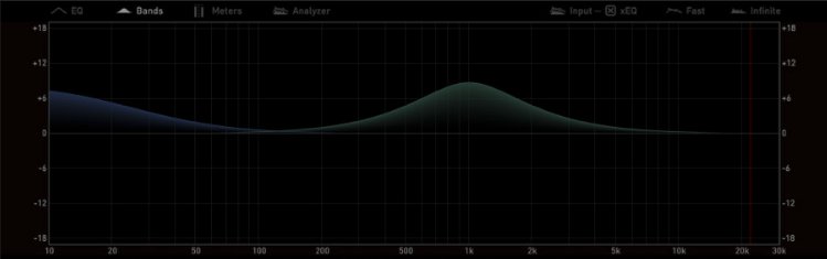 aireq-bands