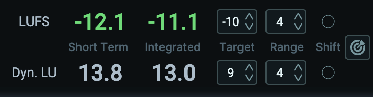 fgx2-indicators2