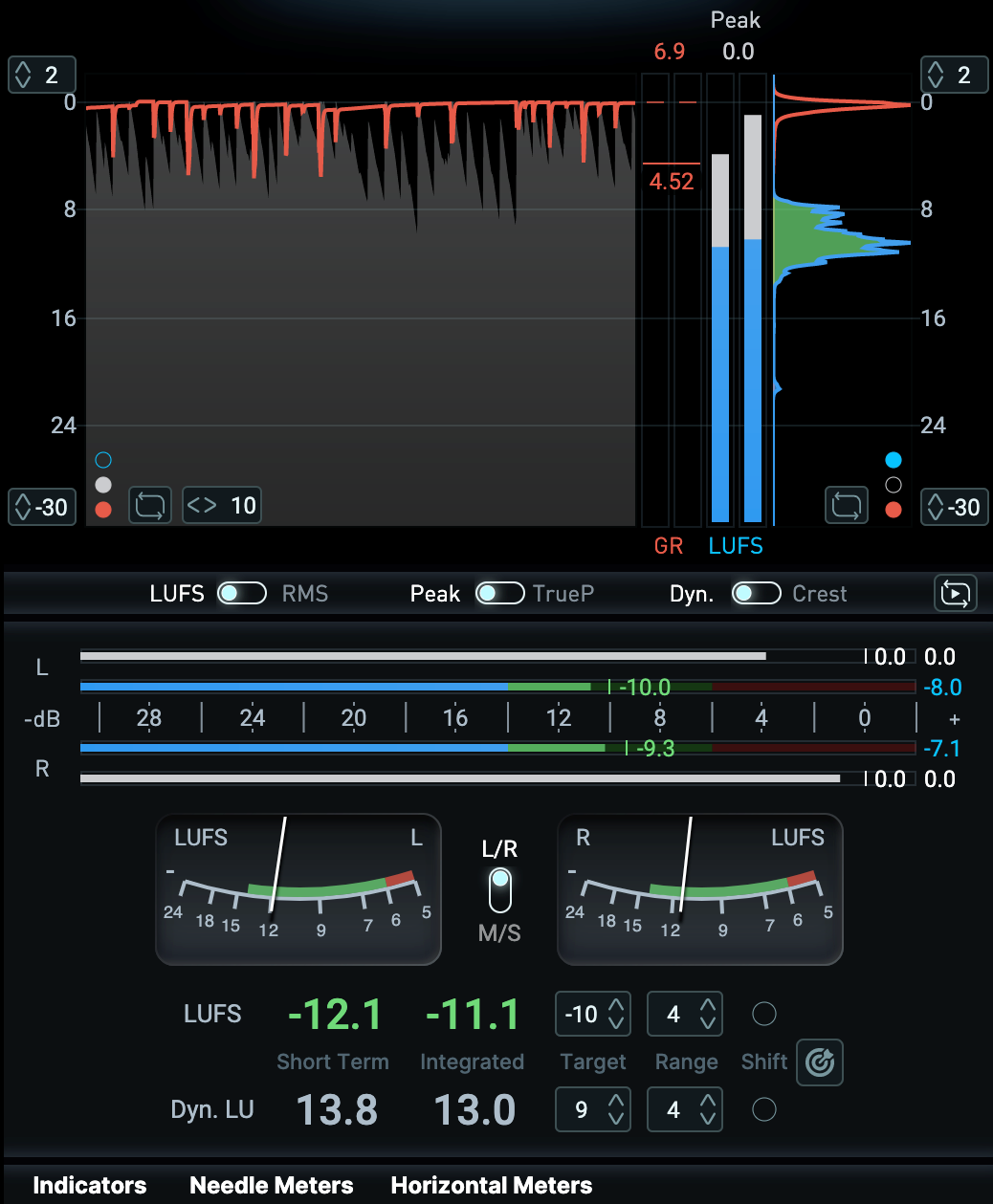 fgx2-metering1