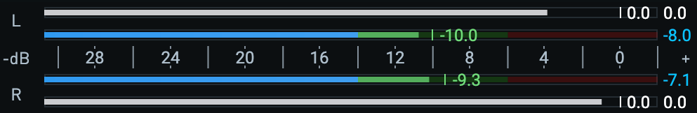 fgx2-meters2