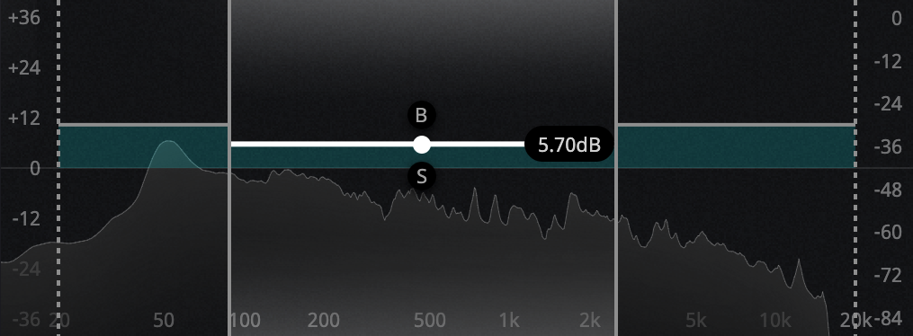 output-gain-image