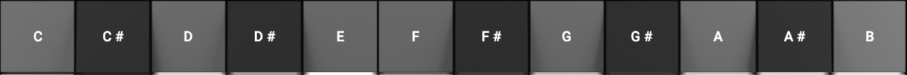 detected-notes-indicator-image