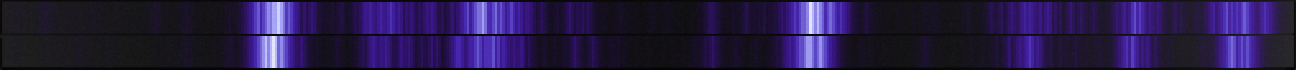 heatmaps-image