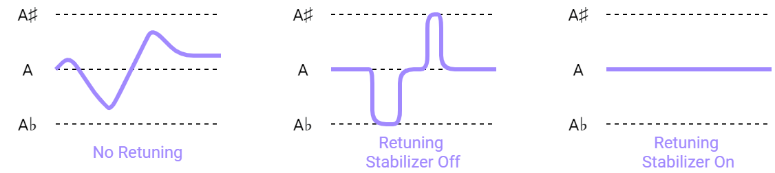 stabilizer-image