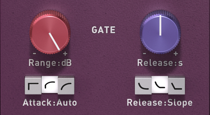 gate-gate