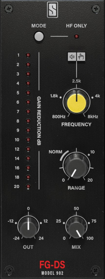 module-fgds902