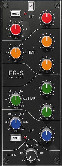 module-fgs