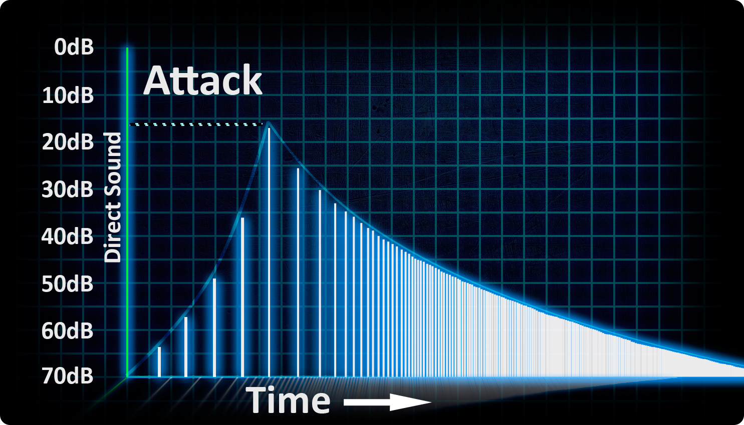vsc-attackgraph