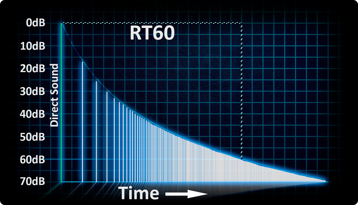 vsc-rt60